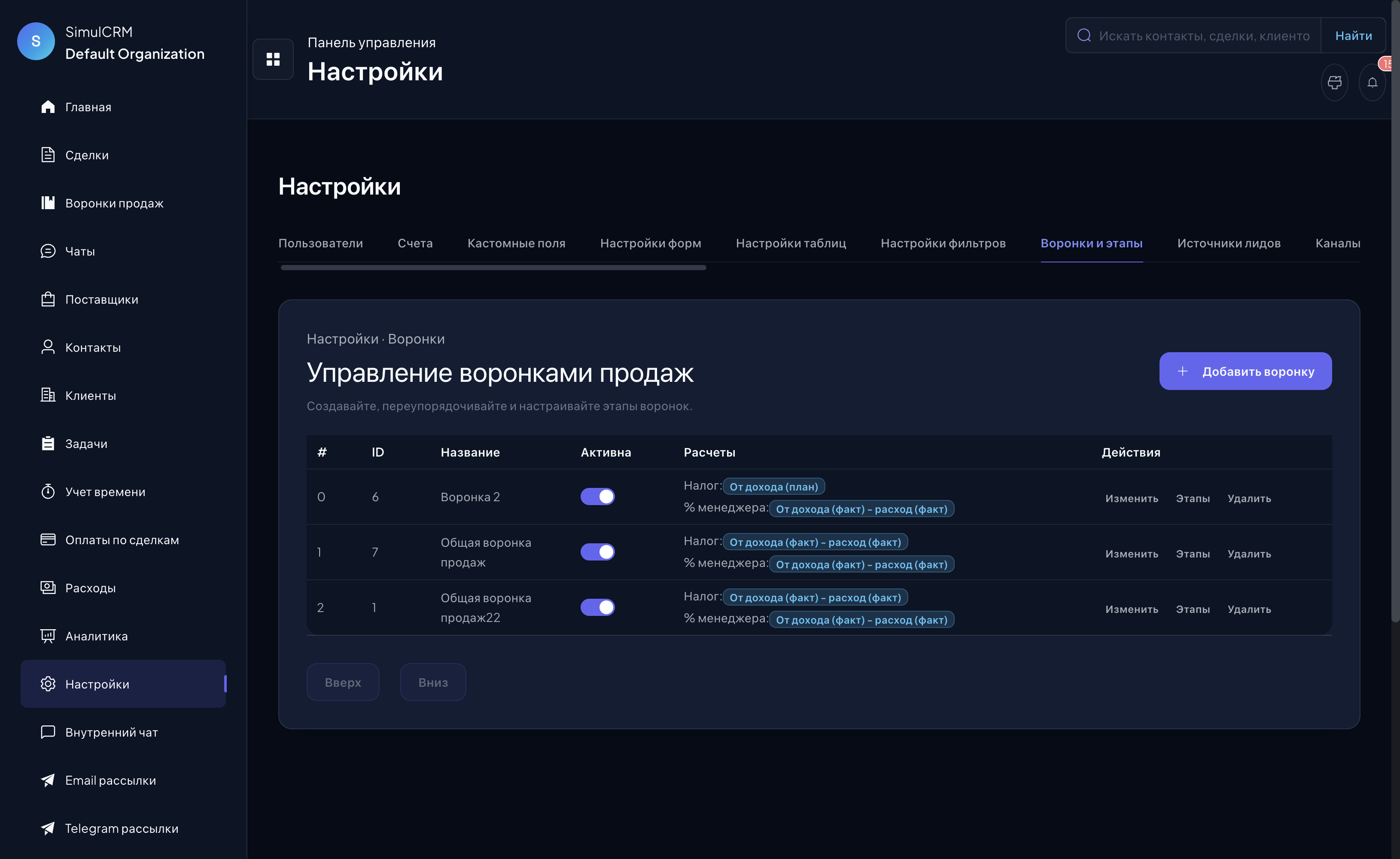 Как работать с воронкой продаж