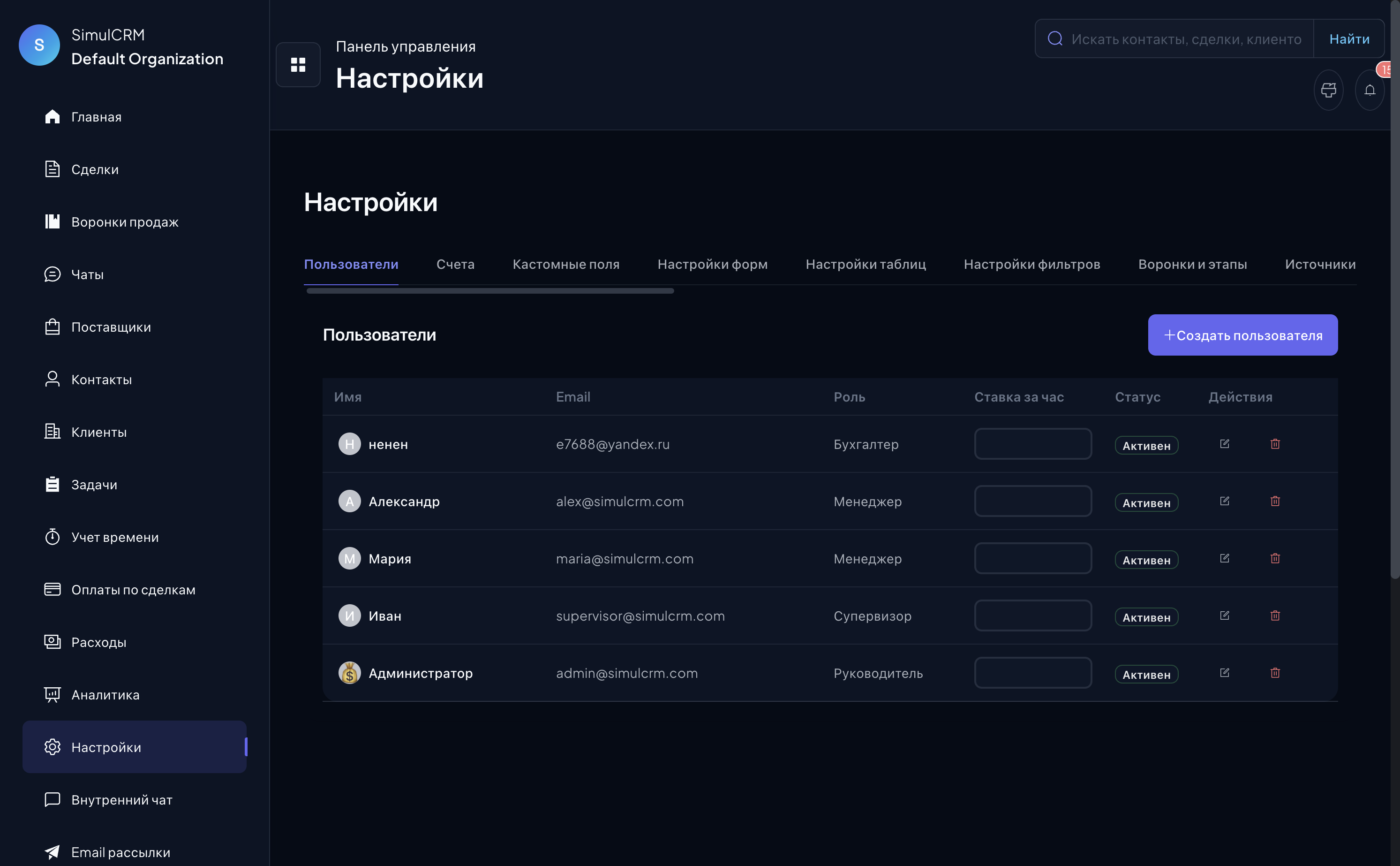 Управление пользователями и ролями